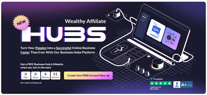 Wealthy Affiliate Hubs Logo - Yourturnmarketing.com